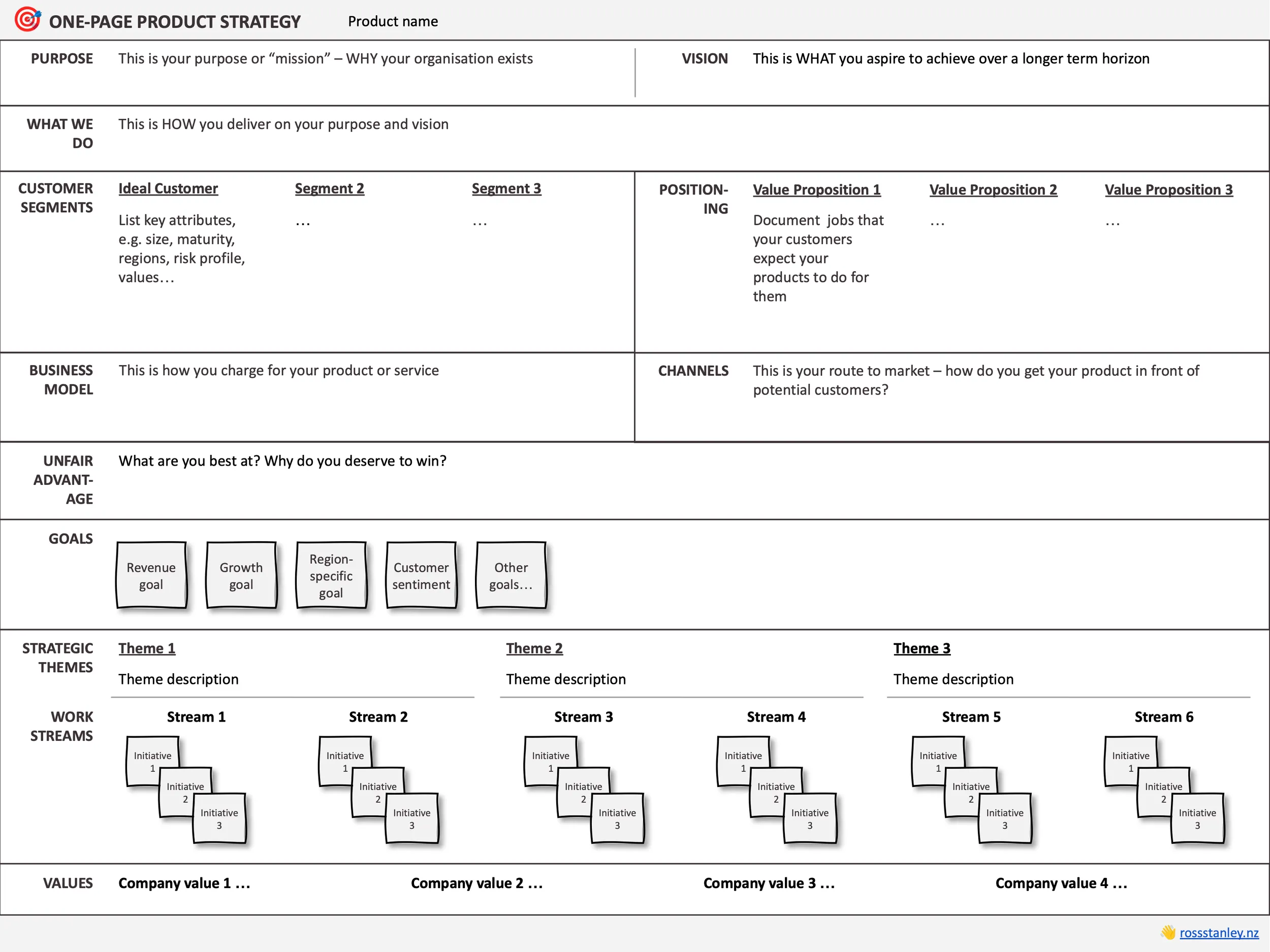 One Page Product Strategy template